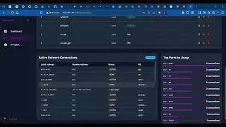 🛡️ The Gauntlet - AI-Powered System Operations Dashboard [DEMO] #WeMakeDevs