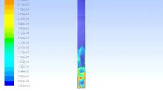 ANSYS Fluent Multiphase Flow Simulation