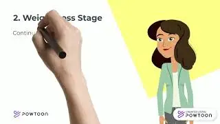 Description of hCG diet Part 1