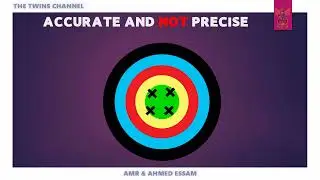 Accuracy vs Precision | Simulation Dart Board