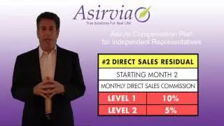 Asirvia Compensation Plan