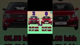 Maruti wagonr vs Datsun go motor car comparison #car #youtube