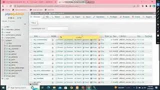 How to Reset a WordPress Password from phpMyAdmin | Change WordPress Admin Password on Localhost