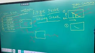 How To Draw ✍️ DAC Curve Final Class Welding Check Angle Probe | Ultrasonic Testing | NDT | QAQC |
