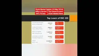 Stock Market Update (10 May 2024) | BSE | NSE | Top gainers/losers | FII | Stock Market News #shorts