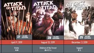All Attack on Titan Manga Series Volumes Cover Art with Released Date & Title | Shingeki no Kyojin