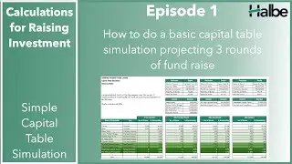 Simple Capital Table Simulation with 3 Priced Rounds to show Mathematical Dilution