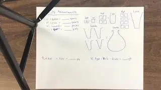 Dry measurements