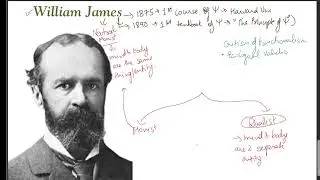 Functionalism in Psychology: William James