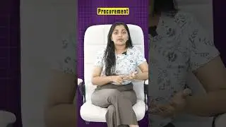 Droptank India | Dropshipping kya hai? | #dropshipping #dropshippingindia