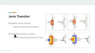 Transistor Untuk Pemula - Bagian 1 Serie Transistor