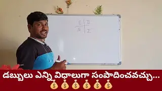 Common man's life style PART - 2 | Second income source | Middle class people