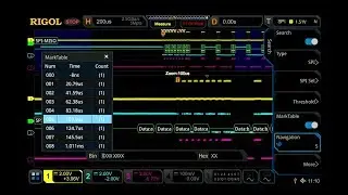 Performing Protocol Analysis on the MSO5000, DS7000 or MSO8000