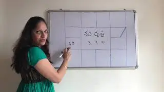 Sani Drusti. MS Astrology - Learn astrology Series -
