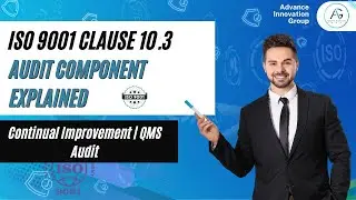 ISO 9001 Clause 10.3 Audit Component Explained | Driving Continual Improvement in QMS