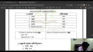 Dr. (BAMS) aryurved Graduate Studying For Pg Entrance. while managing Opd in small Village.