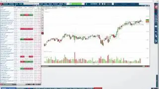 2 essentielle Trading-Routinen!