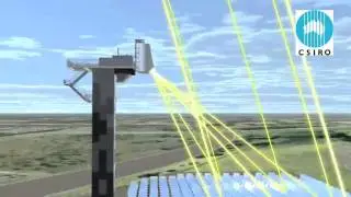 Video 2 for the Australian Centre for Renewable Energy (ACRE)