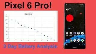 Pixel 6 Pro: Detailed Battery Life Review After 3 Days!