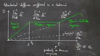Fusion Research Lecture #27 - Neoclassical transport (trapped particles)