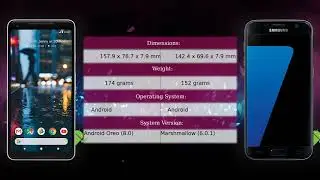 Google Pixel 2 XL vs Samsung Galaxy S7 - Phone comparison