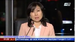 Результаты еще одного Exit poll
