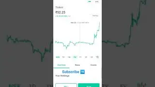trident Stock price increase today live 🔴 | #shorts #yshorts #trident #profits