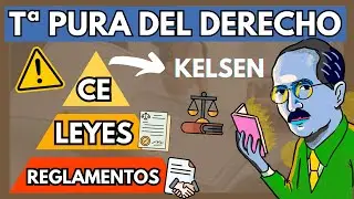 🔴 Los PILARES del DERECHO: LA Tª PURA DEL DERECHO de KELSEN 【Descubrelo con EJEMPLOS】
