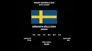 Sara M&aring;nsson K&auml;lls  - 2025 Adult Women's Division - Sweden