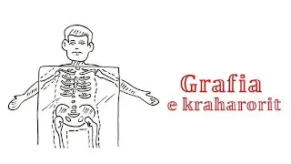 Grafia e Kraharorit