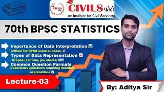 BPSC Data Interpretation: Mastering Questions & Answers for Exam Success!