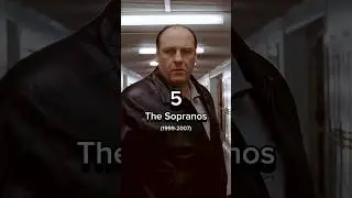 Which one is your favorite? | Top 15 TV Shows of All Time According to IMDb