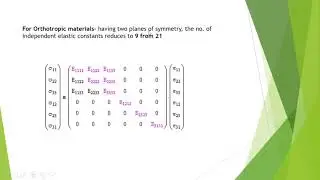 Independent elastic constants| Anisotropic| Orthotropic| transversely isotropic| Isotropic|