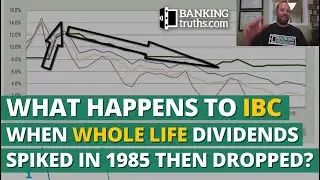 Rising Dividends with Whole Life for IBC? See an Actual Policy from 1980