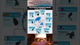 Top 10 Most Populated Islands in the World 🌍🏝 #shorts
