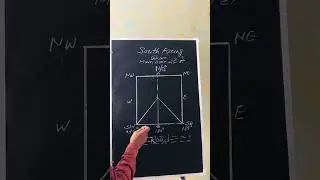 Where should the main door of a south-facing house be located according to Vastu?