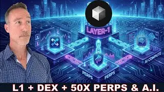 A New Layer-1 That Combines a DEX, Perps & AI Compute &mdash; All in One Chain? NEXUS