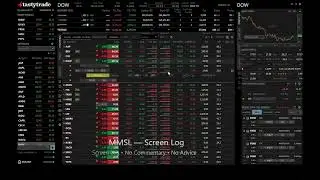 My Market Screen Log | 2026-02-02 / 03 | DOW Position Closed