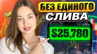 Made $25K with this SECRET strategy on Pocket Option