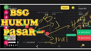 teknik BSG sangat superior.. pemulapun langsung profit mudah #binaryoption #binomo #trading