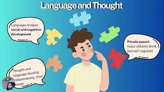 ED 111 Sociocultural Theory of Cognitive Development