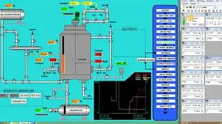 Siemens Step7 and wincc brown sugar refining simulation,usage of sensor triple modular redundancy