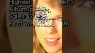 taylor swift least selling to best selling album 🥰👏