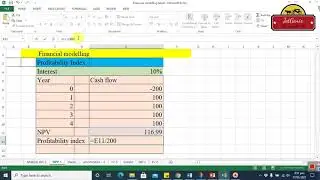 Calculating the Profitability Index (PI)