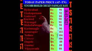 18-03-2023||Today AP&TN Broiler chicken Farm Gate Rates|| inTelugu|| by Master