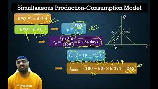 Inventory Control Part 2 Simultaneous Production Consumption Model || Production-Consumption Rate