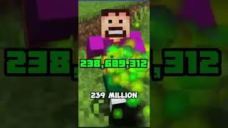 Max xp level in Minecraft?