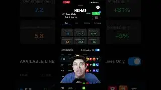 Praying for Dean Wade OVER 5.5 Points for NBA Best Bets on Props Optimizer Player Prop Picks Today