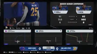 EA SPORTS College Football 26 San Jose State Rebuild