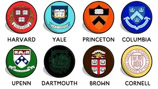 Every Ivy League University Explained in 8 minutes